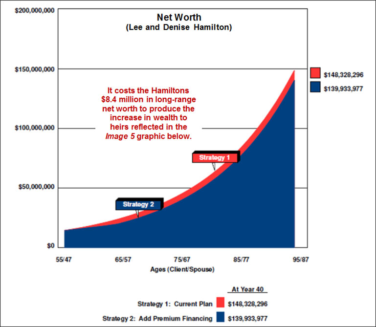 Blog-126-img-5-Net-Worth-image-4